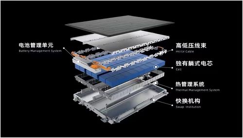 飞凡R7首个完整月交付1501台，跻身中大型纯电SUV第一梯队，五金交电与出行智能化的交汇点